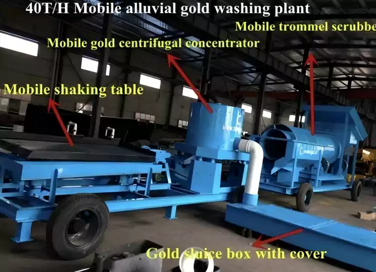 Gold Trommel Scrubber